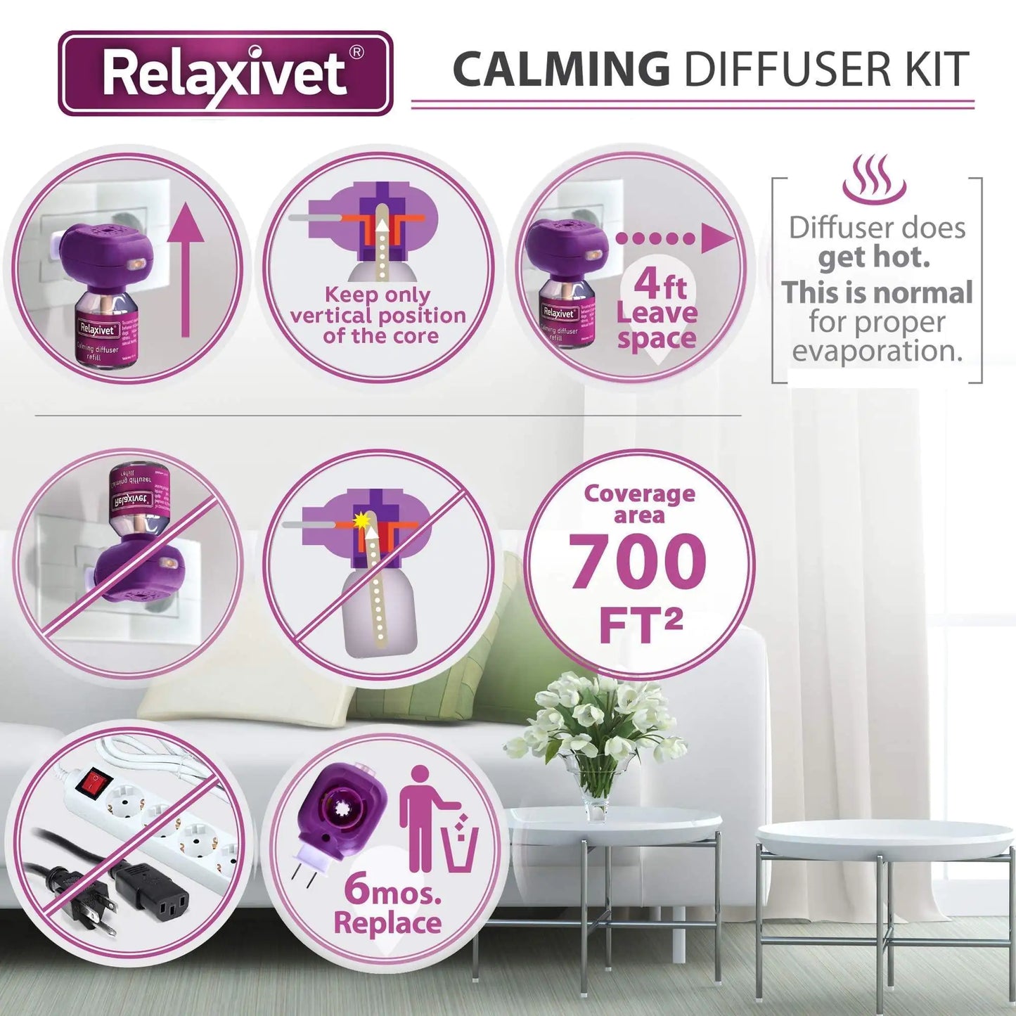 Dog Calming Diffuser Refill 2 Pack